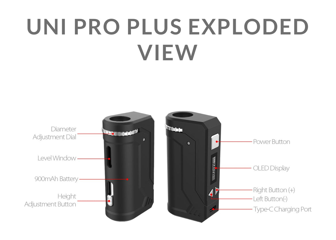 Yocan Uni Pro Plus Box Mod 510 Battery